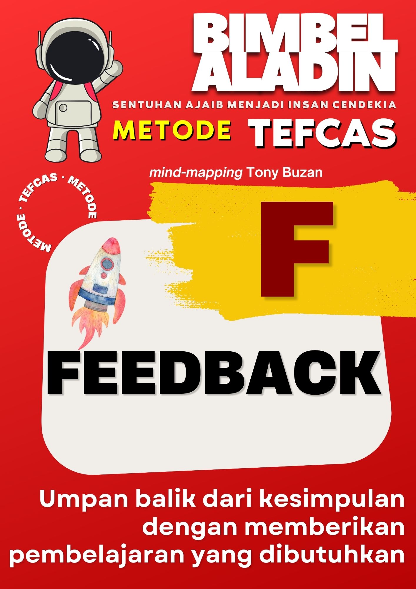 Feedback - Tahap Umpan Balik